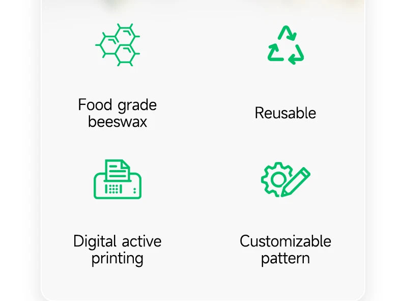 Infographic highlighting food-grade beeswax, reusable design, digital printing, and customizable patterns for reusable beeswax food wrap.