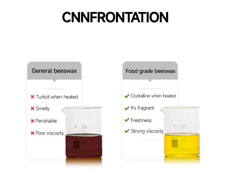 Comparison chart for plastic-free kitchen storage showing general beeswax versus food-grade beeswax in beakers.